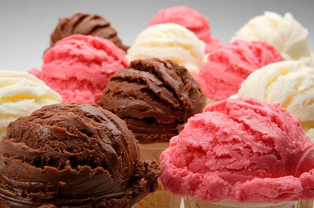 Ice Cream Scoop